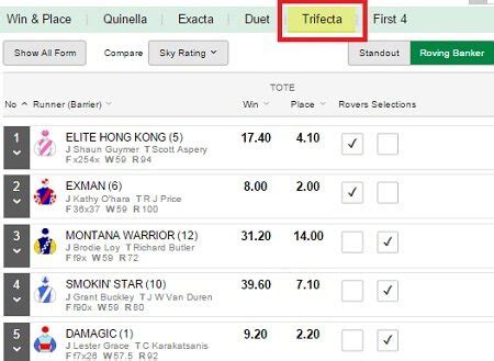 Trifecta Betting Guide And Tips .